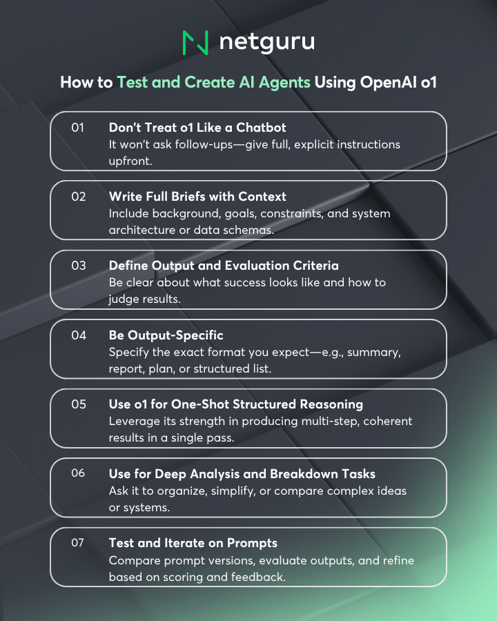 How to Test and Create AI Agents Using OpenAI o1